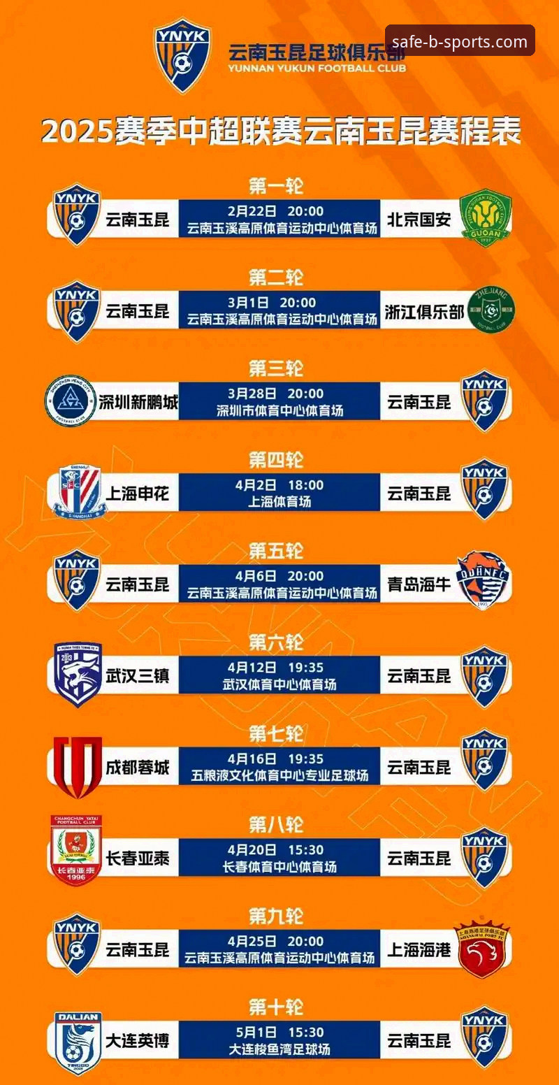 2026B体育安卓版 云南玉昆3-3北京国安:一场跌宕起伏的攻防大战详解