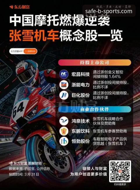 B体育怎么登录 世界超级摩托车锦标赛匈牙利站夺冠全记录:从排位赛到终点的完整观赛指南